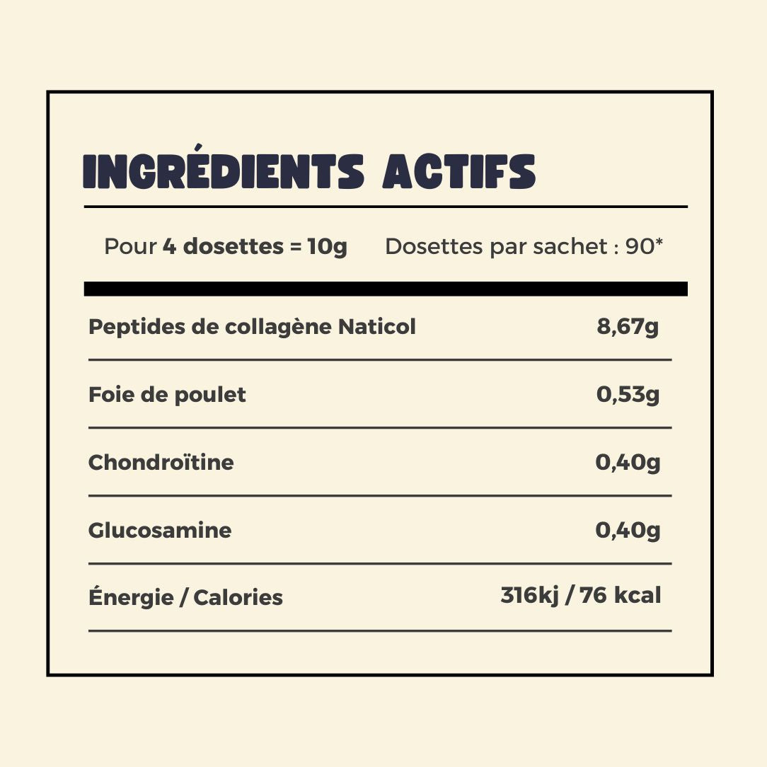 DogArtix® : Collagène articulaire haute concentration