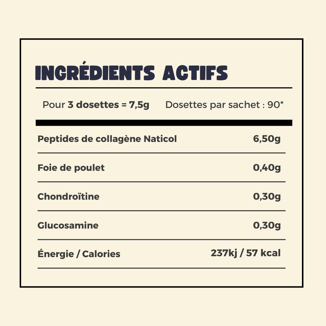 Collagène pour Chien